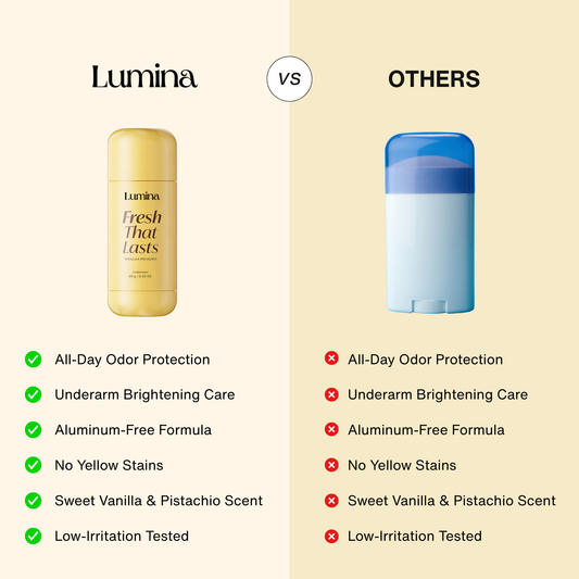 Lumina Skin Brightening Deodorant